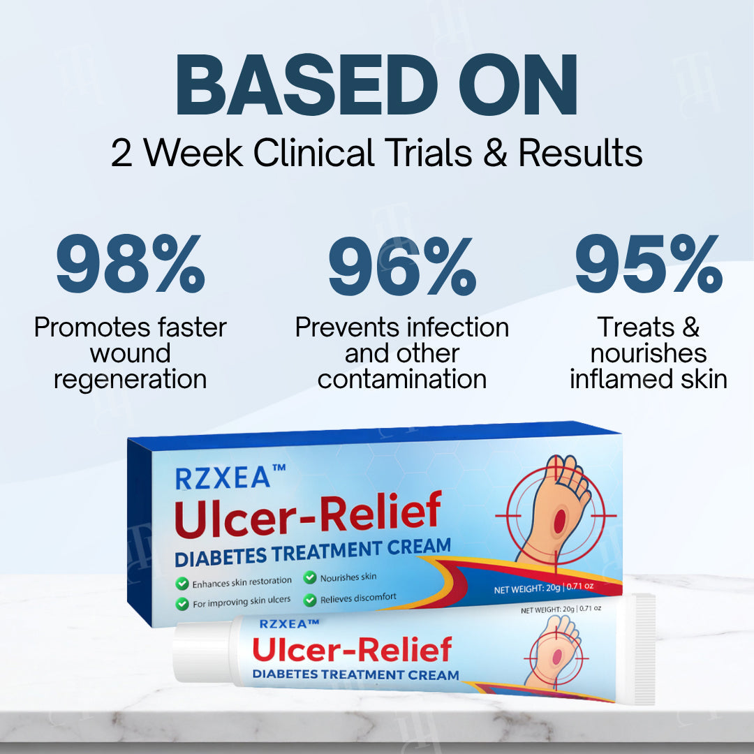 RZXEA™  Ulcer-Relief Diabetes Treatment Cream