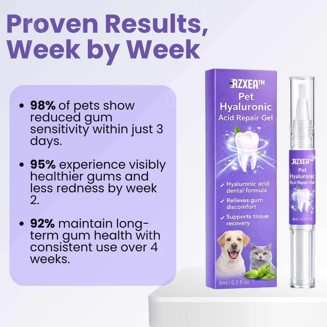 RZXEA™ Pet Hyaluronic Acid Repair Gel