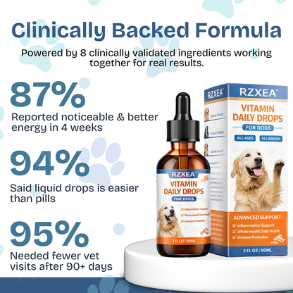 RZXEA™ Vitamin Daily Drops