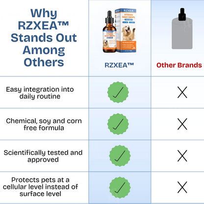 RZXEA™ Vitamin Daily Drops
