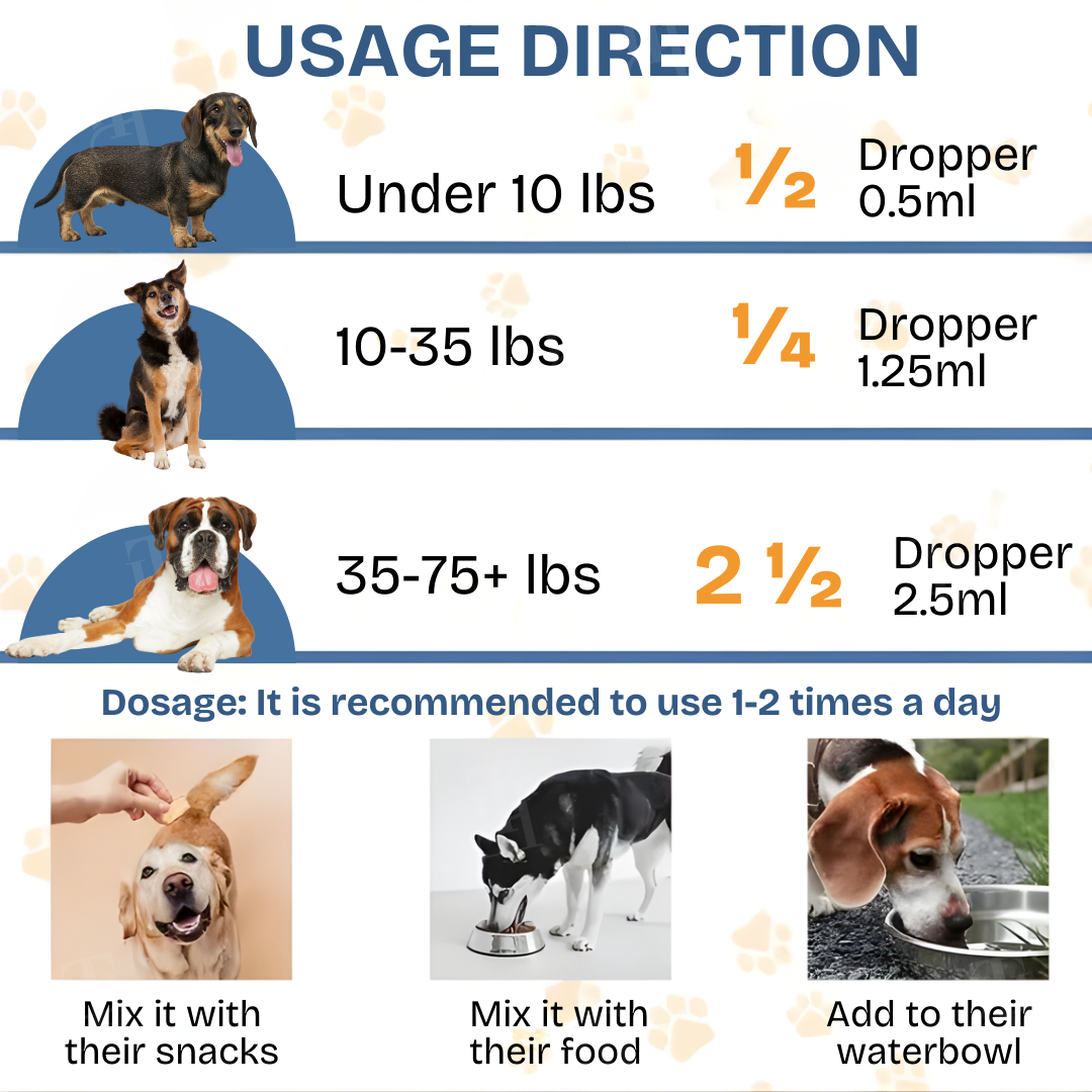 RZXEA™ Vitamin Daily Drops