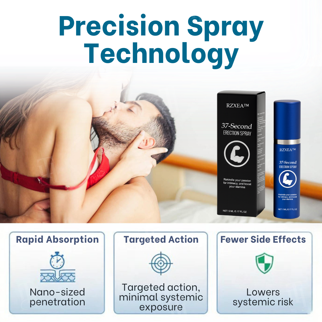 RZXEA™ 37-Second Erection Spray