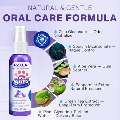 RZXEA™ Pet Zinc-Gluconate Oral Spray