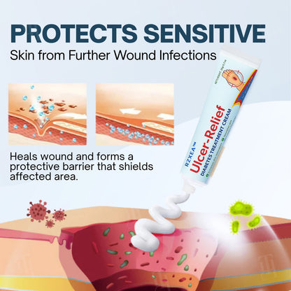 RZXEA™  Ulcer-Relief Diabetes Treatment Cream