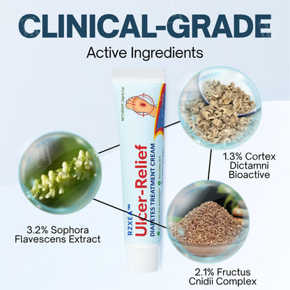 RZXEA™  Ulcer-Relief Diabetes Treatment Cream