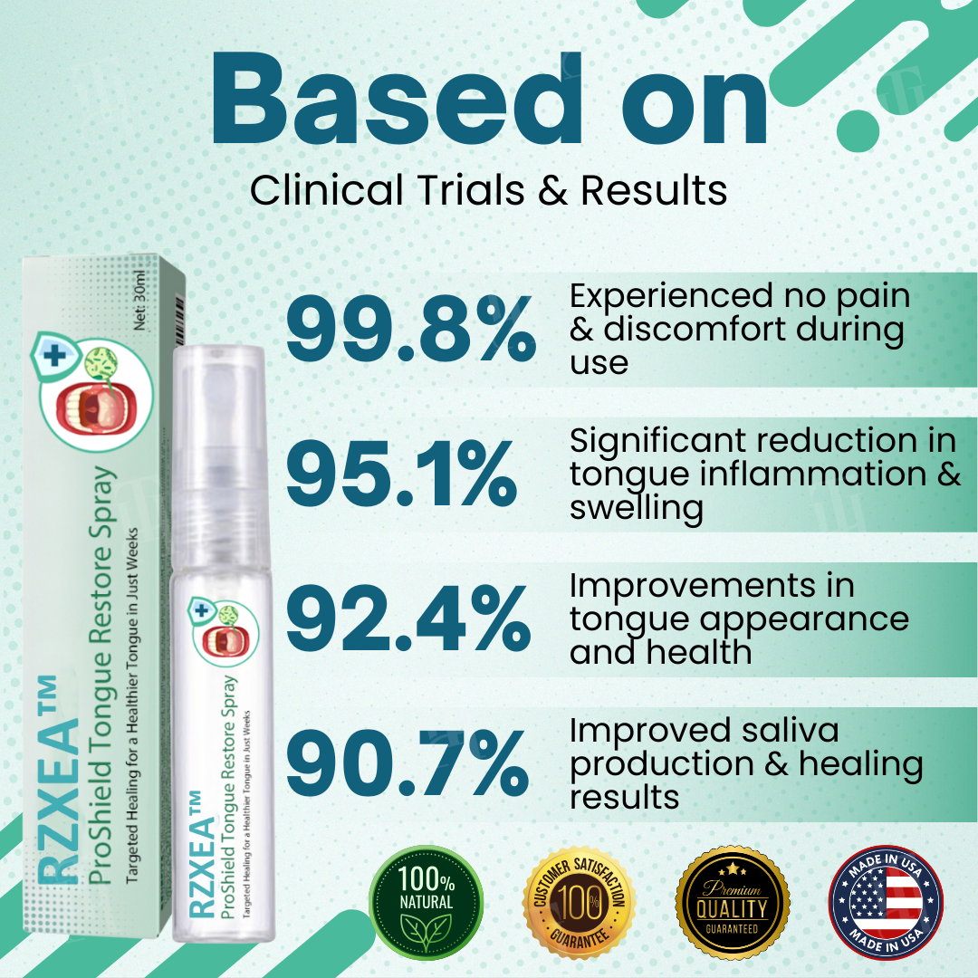 RZXEA™ ProShield Tongue Restore Spray