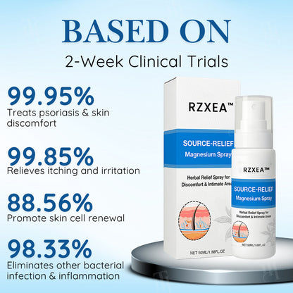 RZXEA™ Source-Relief Magnesium Spray