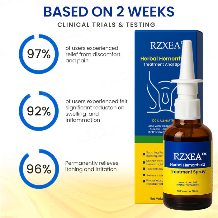 RZXEA™ Herbal Hemorrhoid Treatment Anal Spray