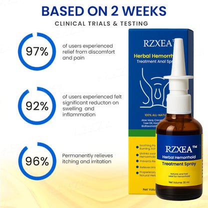 RZXEA™ Herbal Hemorrhoid Treatment Anal Spray