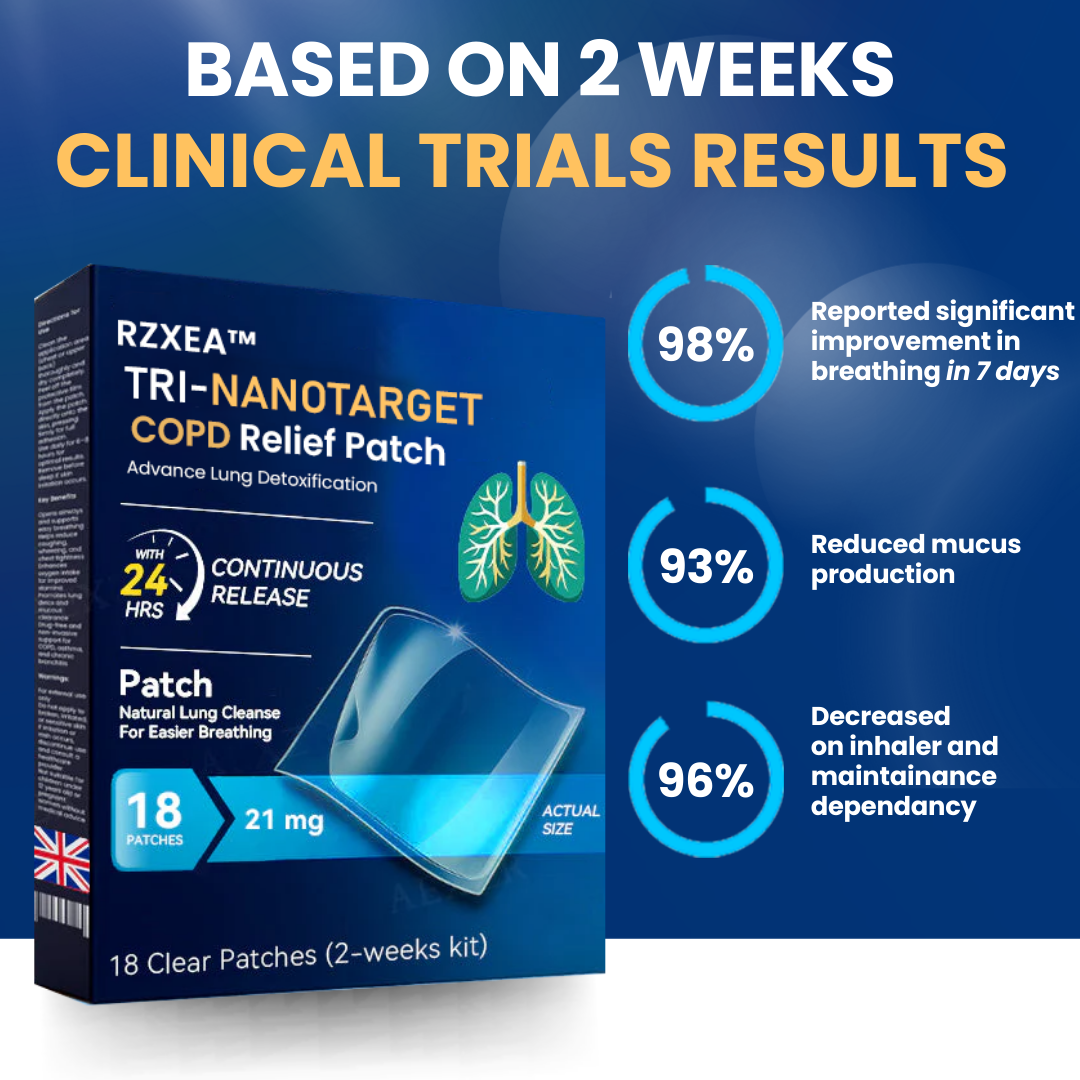 RZXEA™ Tri-NanoTarget COPD Relief Patch