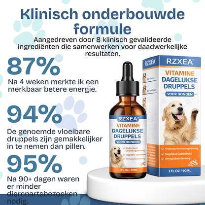RZXEA™ Vitamine Dagelijkse Druppels