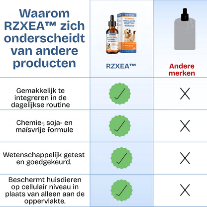 RZXEA™ Vitamine Dagelijkse Druppels
