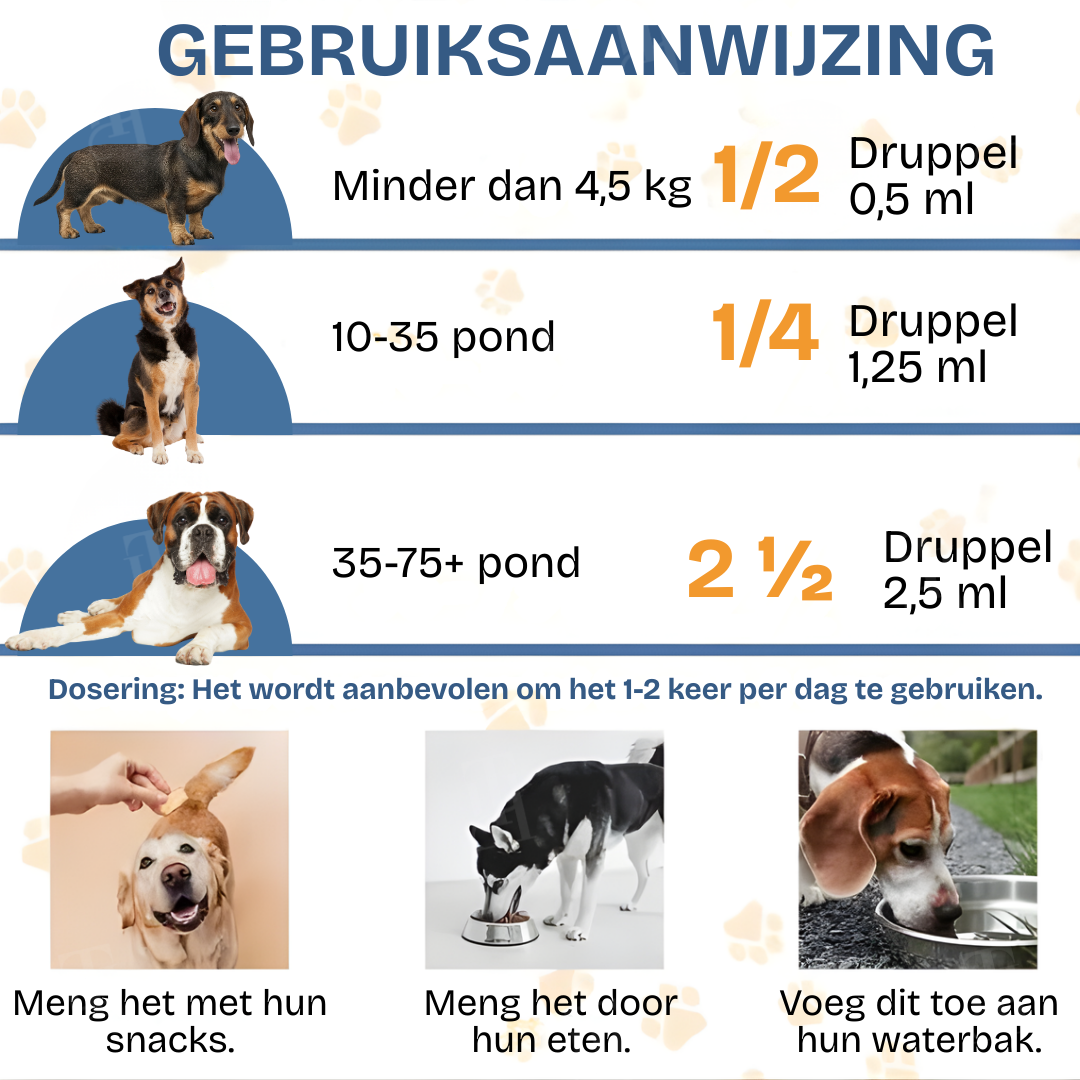 RZXEA™ Vitamine Dagelijkse Druppels
