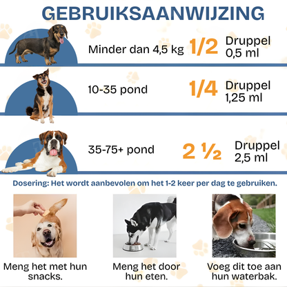 RZXEA™ Vitamine Dagelijkse Druppels