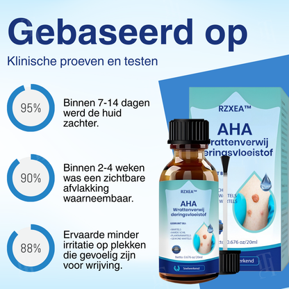 RZXEA™ AHA Wrattenverwijderingsvloeistof