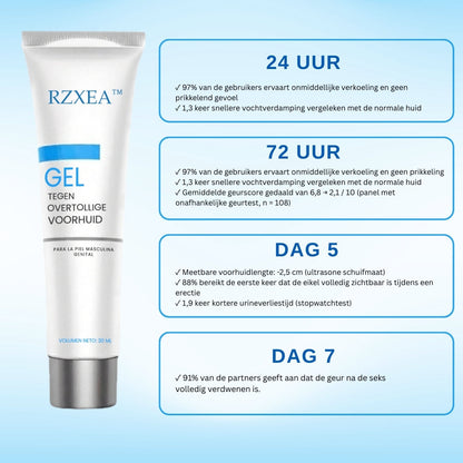 Rzxea™ Gel Tegen Overtollige Voorhuid