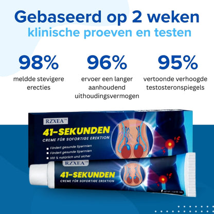 RZXEA™ 41-Seconden Crème voor Directe Erectie