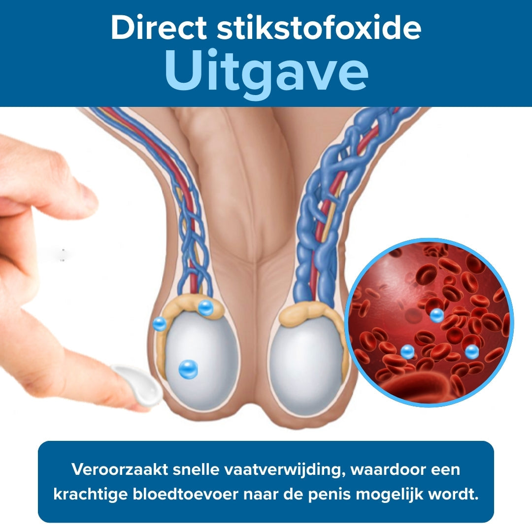 RZXEA™ 41-Seconden Crème voor Directe Erectie