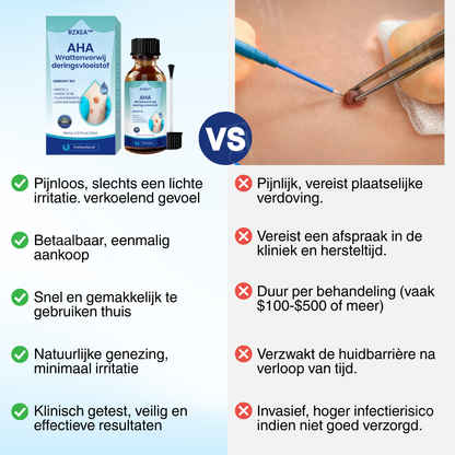 RZXEA™ AHA Wrattenverwijderingsvloeistof