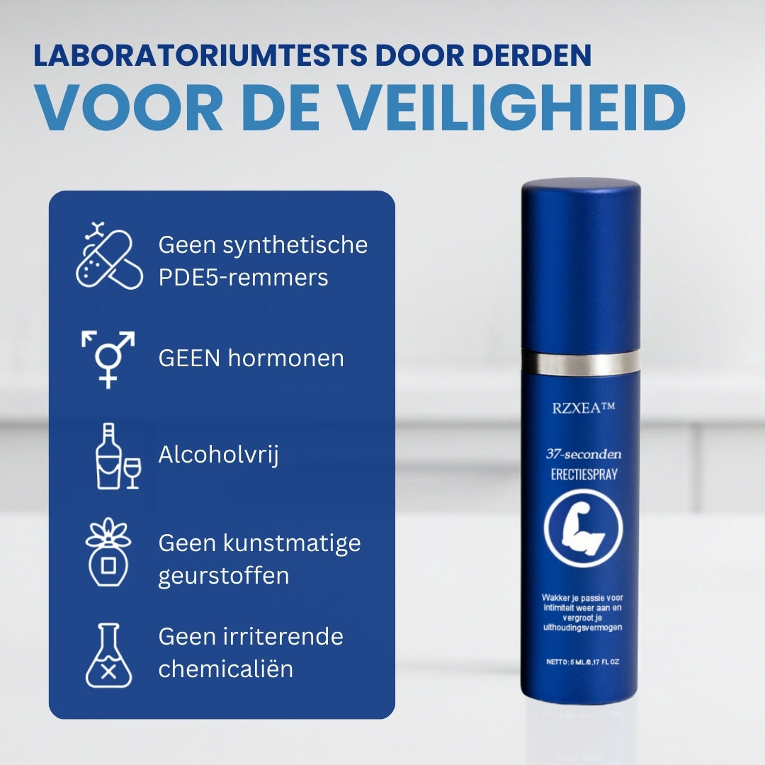 RZXEA™ 37-seconden-erectiespray