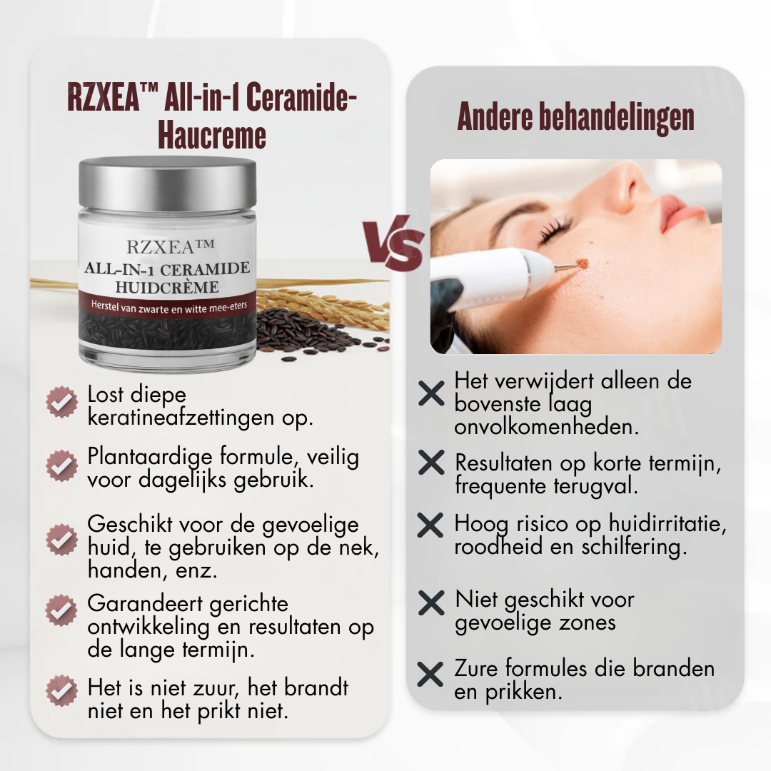 RZXEA™ All-in-1 Ceramide Huidcrème