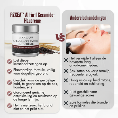 RZXEA™ All-in-1 Ceramide Huidcrème
