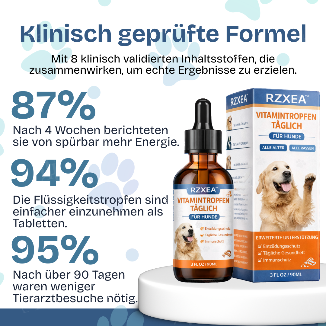 RZXEA™ Vitamintropfen Täglich