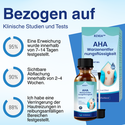 RZXEA™ AHA Warzenentfernungsflüssigkeit