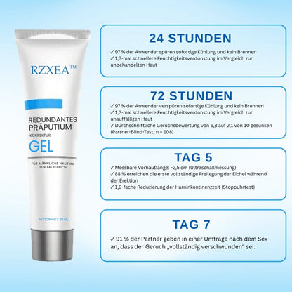 Rzxea™ Redundantes Präputium Korrektur Gel