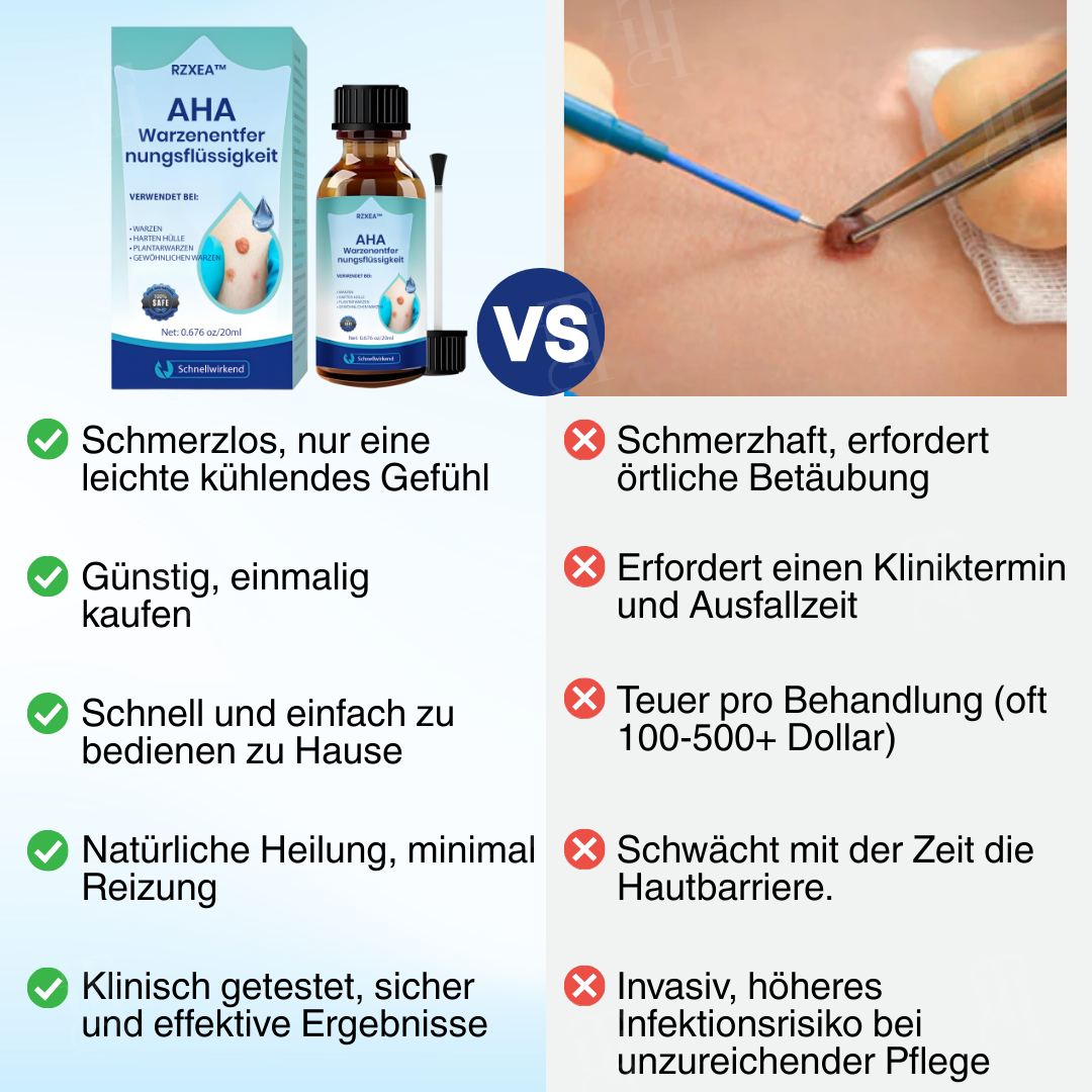 RZXEA™ AHA Warzenentfernungsflüssigkeit