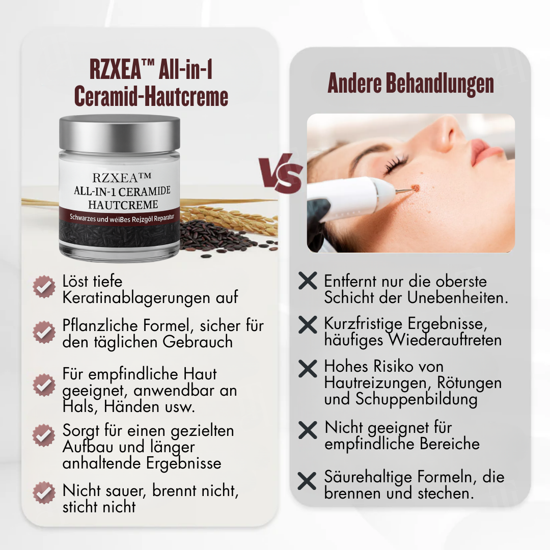 RZXEA™ All-in-1 Ceramide Hautcreme