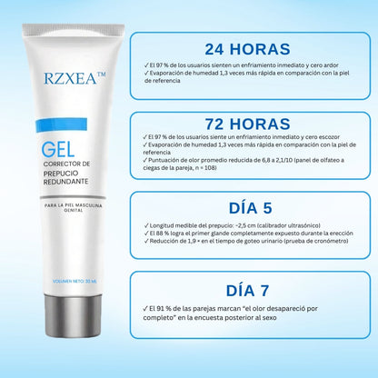 Rzxea™ Gel Corrector de Prepucio Redundante