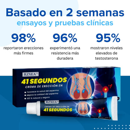 RZXEA™ Crema de Erección en 41 Segundos